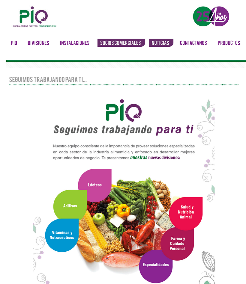 PIQ 3