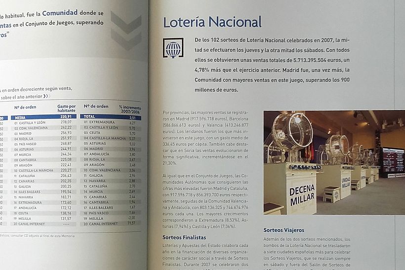LOTERIAS Y APUESTAS DEL ESTADO. MEMORIA ANUAL. 0