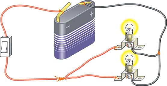 Potencial electrico -1