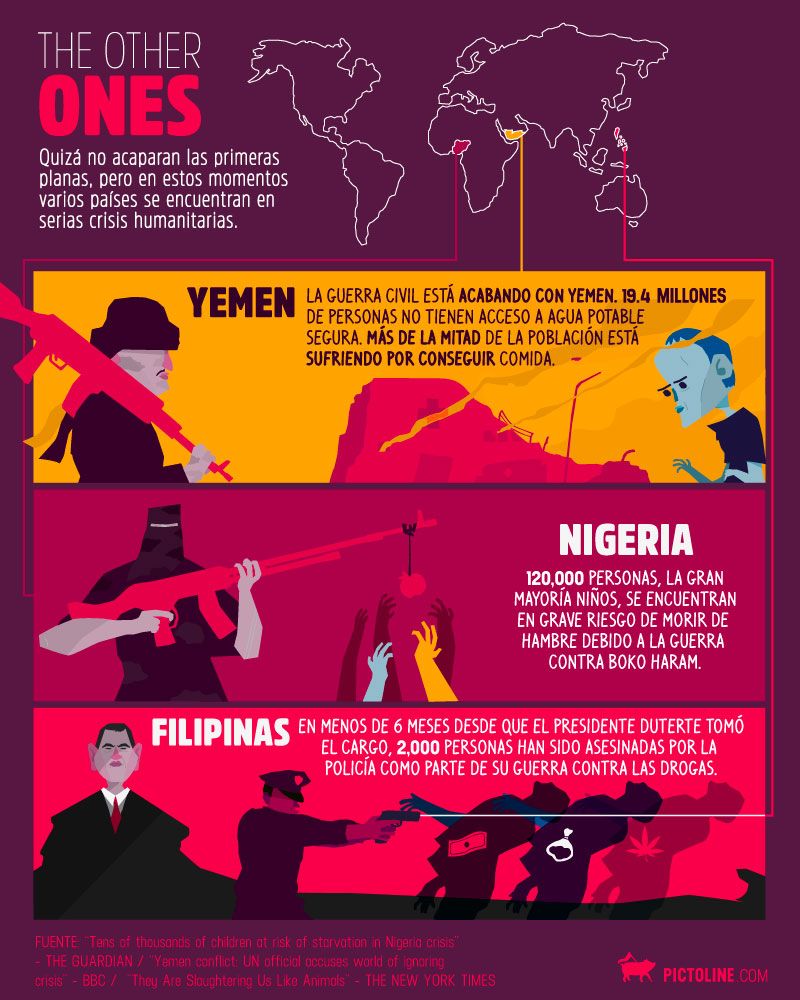 Pictoline: la revolución de la información ilustrada 1