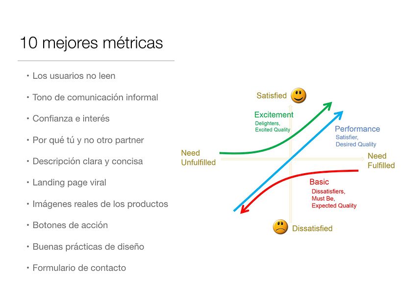 Métricas KPI, diseño y maquetación para landing page Movistar Ecuador 1