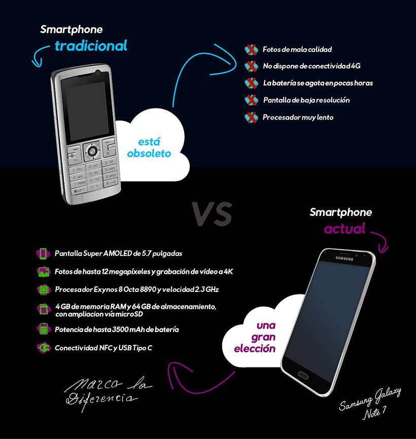 Concurso Samsung -1