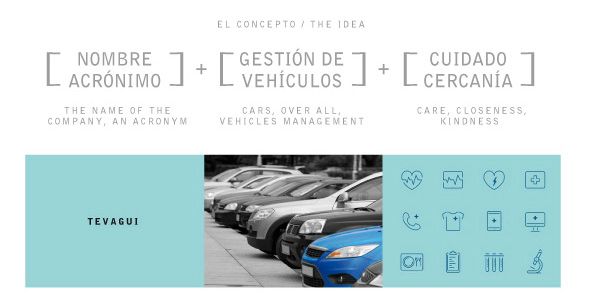 Logotipo asesoría de vehículos Tevagui 0