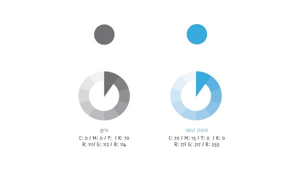 Logotipo asesoría de vehículos Tevagui 2