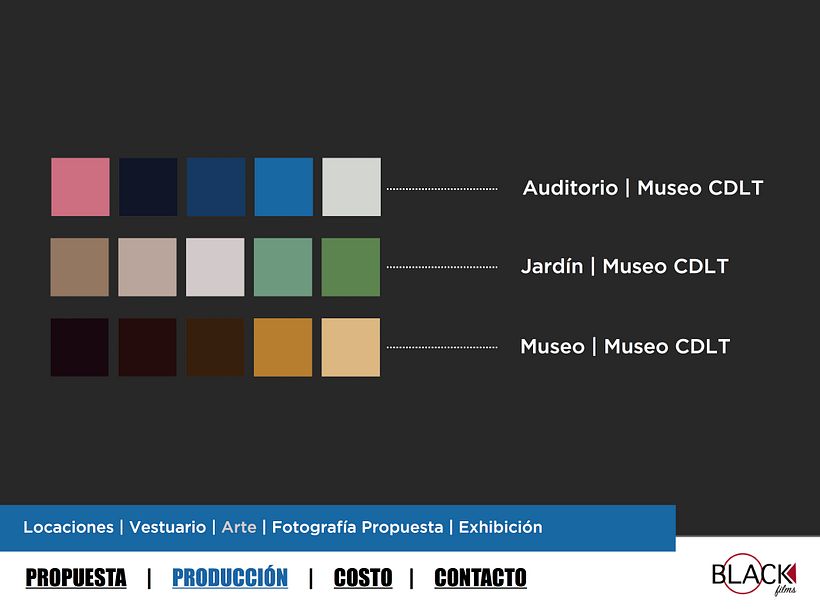 Presentación Corporativa | Documental 7