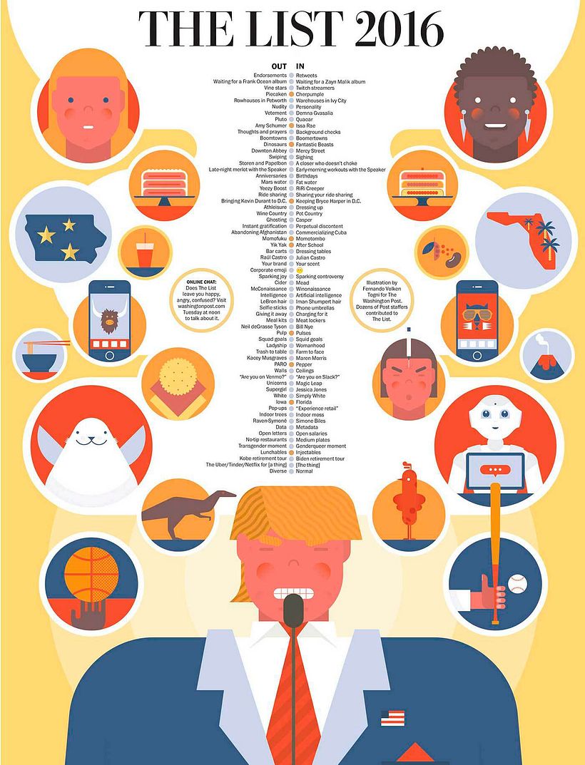 Las mejores ilustraciones del Washington Post 10