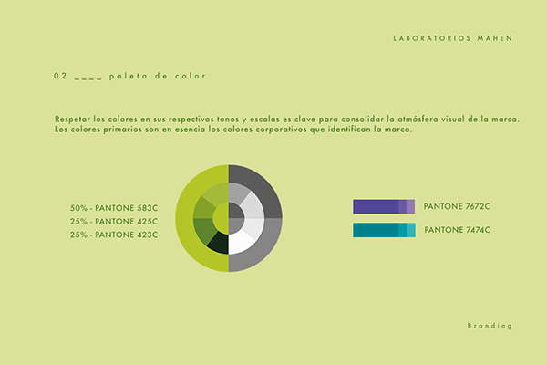 LABORATORIOS MAHEN 2
