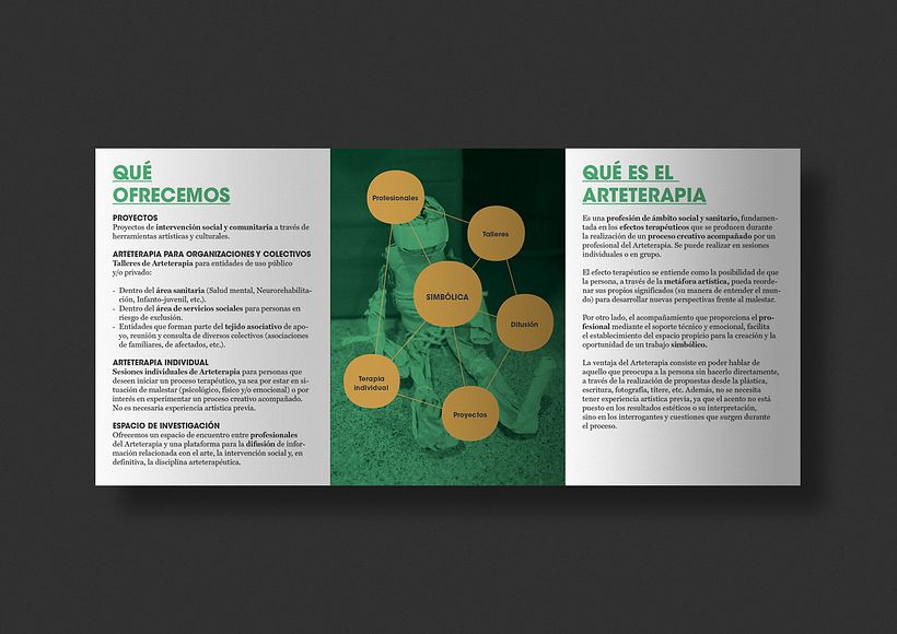 Simbólica, Asociación de Arteterapeutas y Mediadores Artísticos 11