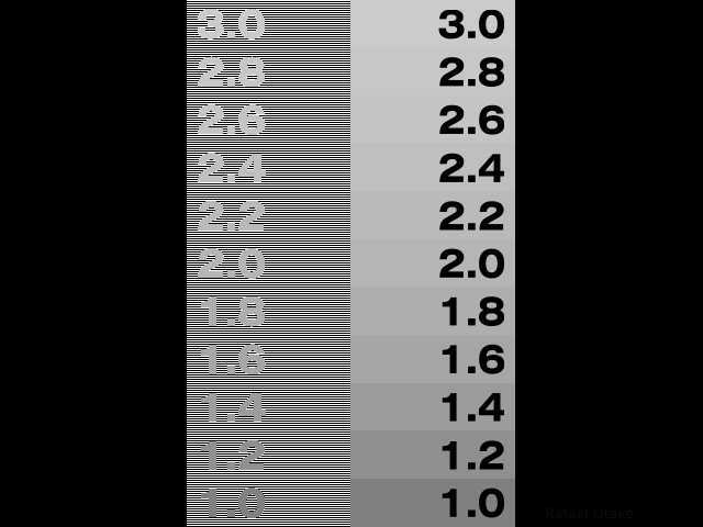 Tutorial básico: Calibración de color. 1