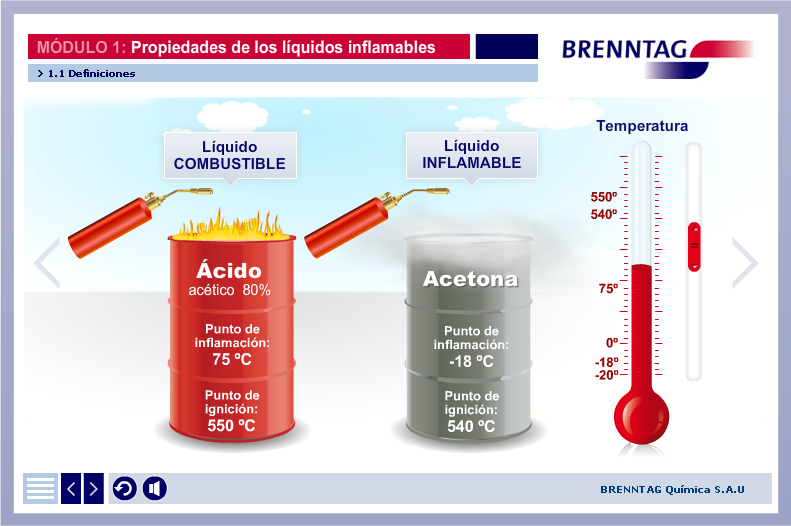 E-learning Resources 2