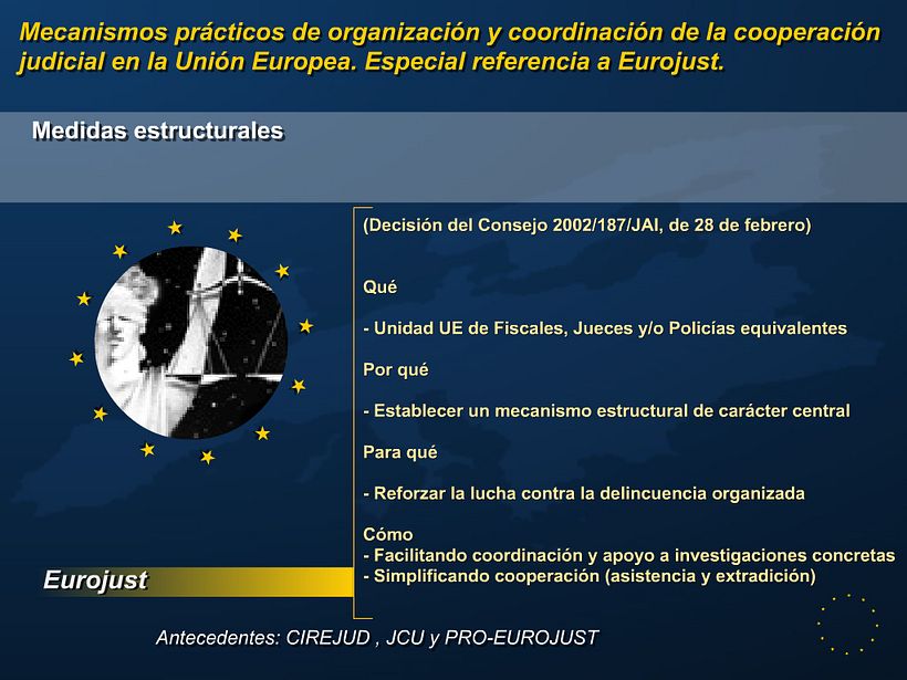 E-learning Resources 7