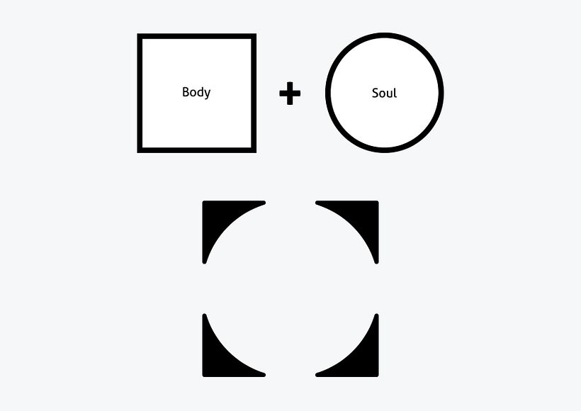 BODY SOUL 1