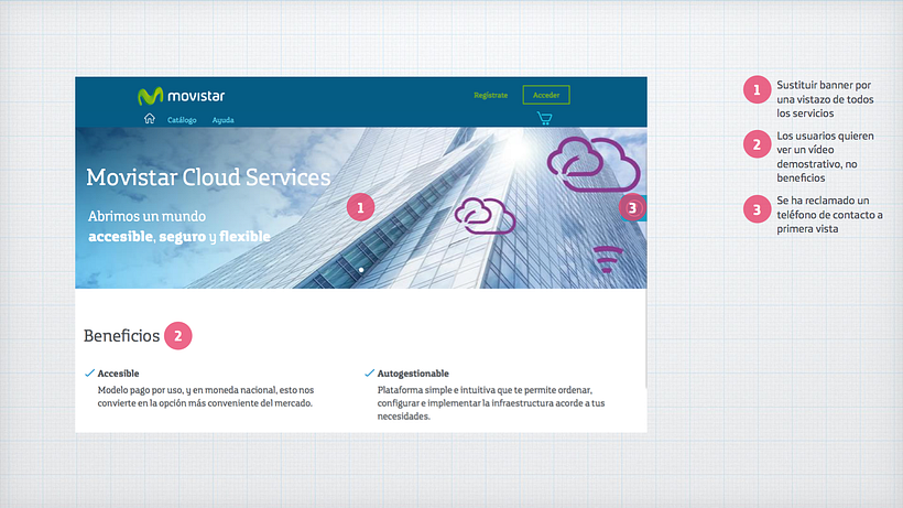 Test de usabilidad, insights y customer journey 13