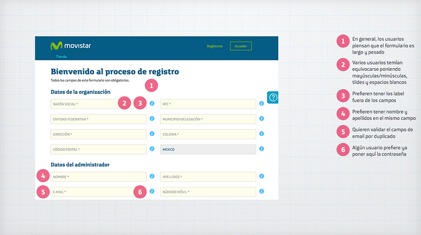 Test de usabilidad, insights y customer journey 14