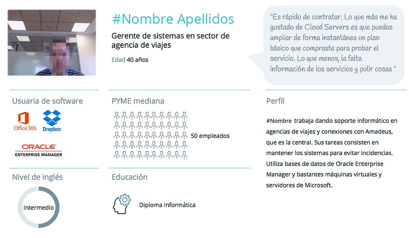 Test de usabilidad, insights y customer journey 6
