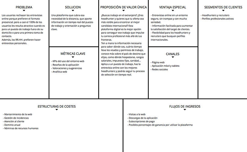 International Interviews 2