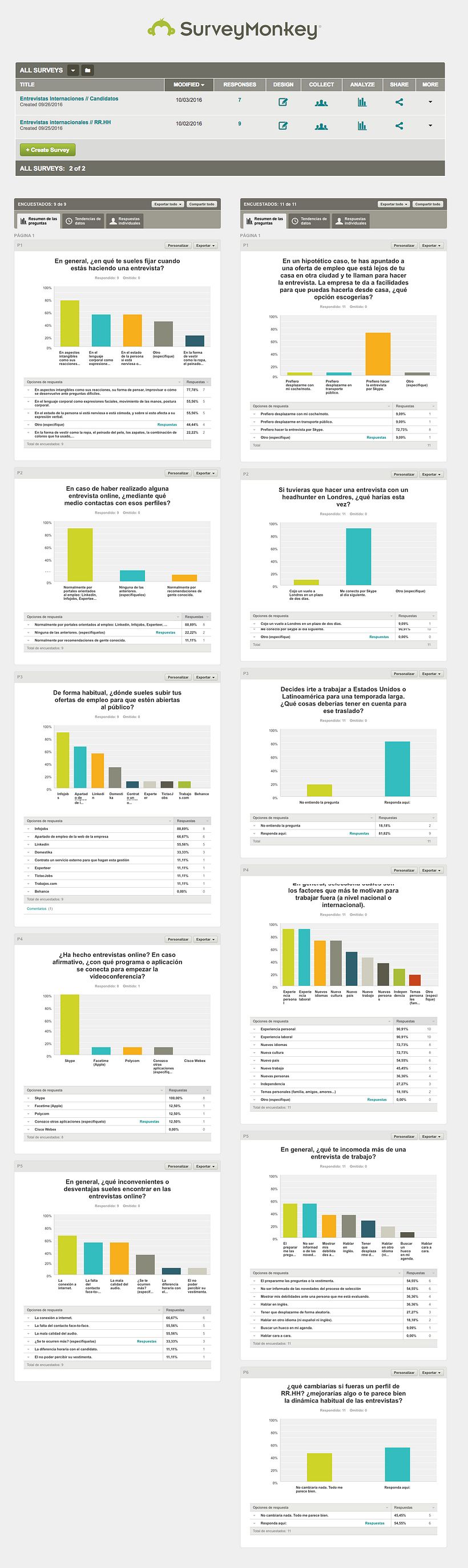 International Interviews 7