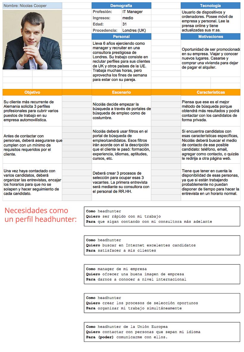 International Interviews 5