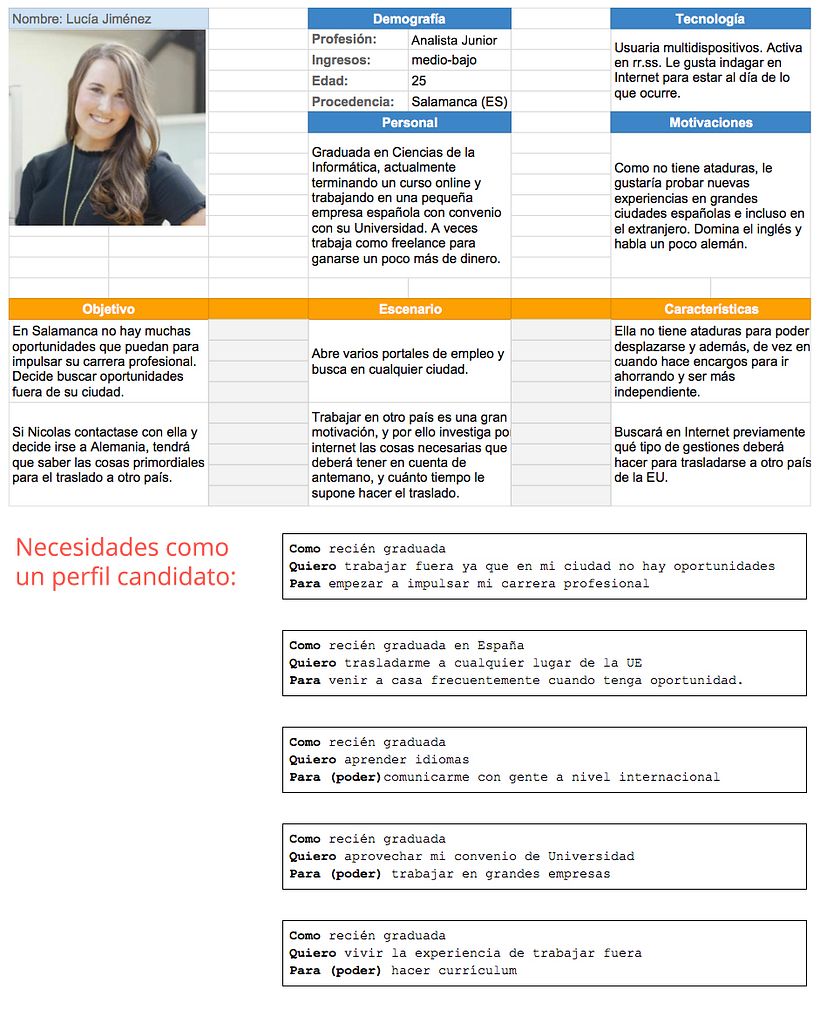 International Interviews 6