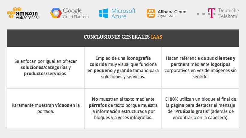 UX research de mercado 4
