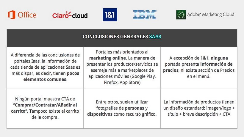 UX research de mercado 8