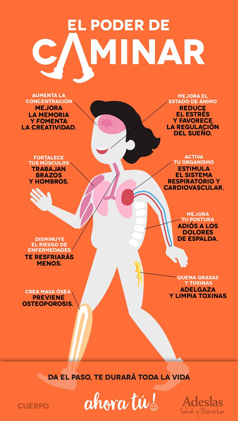 Personajes y diseño para infografia 3