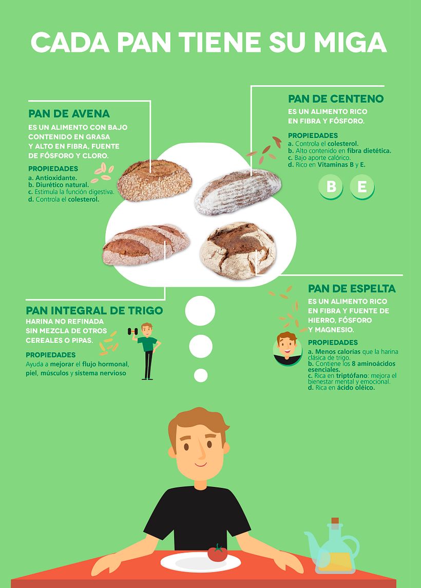 Personajes y diseño para infografia 5