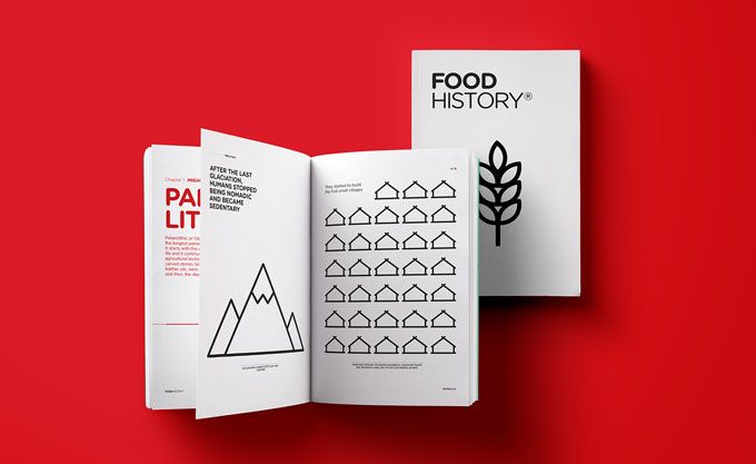 Food History 1