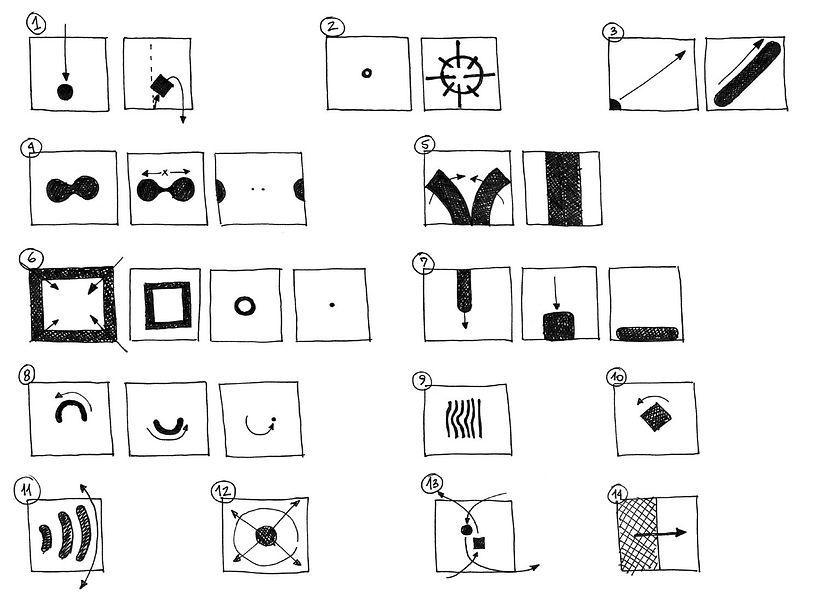 Lecciones de storytelling audiovisual con Sebastián Baptista 5