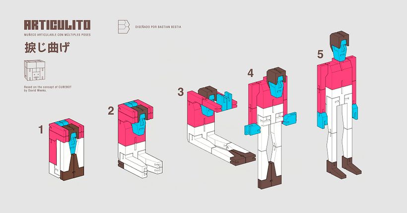 ARTICULITO 1