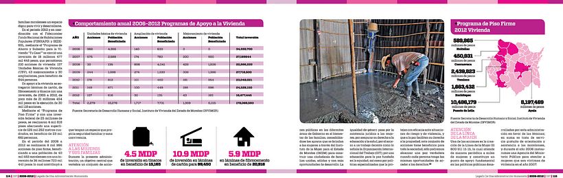 DIF, Informe sexenal 6