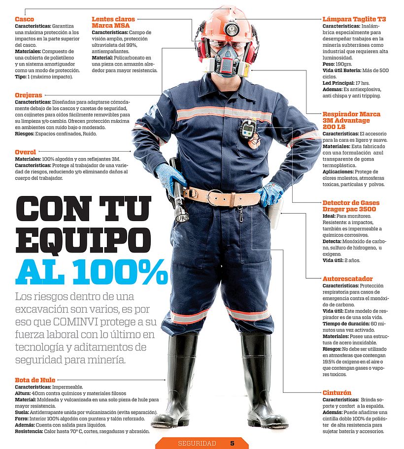 SIMA, Gaceta interna 1