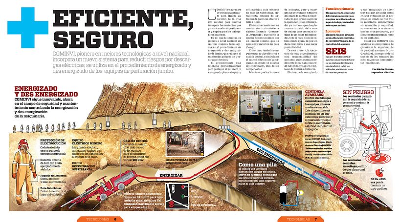 SIMA, Gaceta interna 5