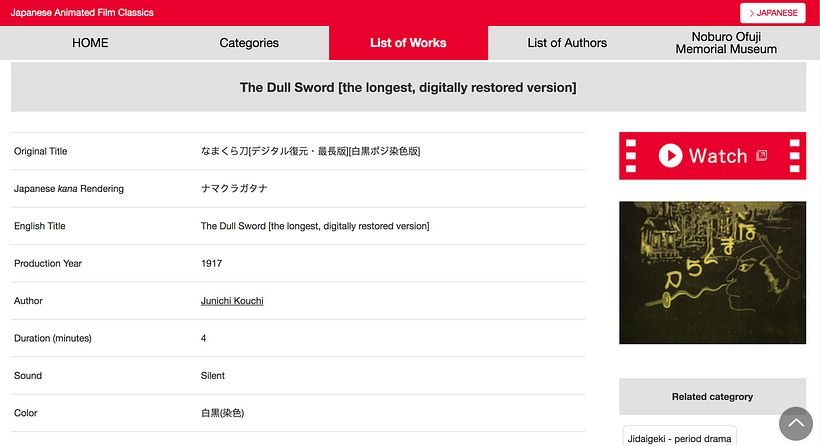 64 animes antiguos gratis para celebrar su centenario 8