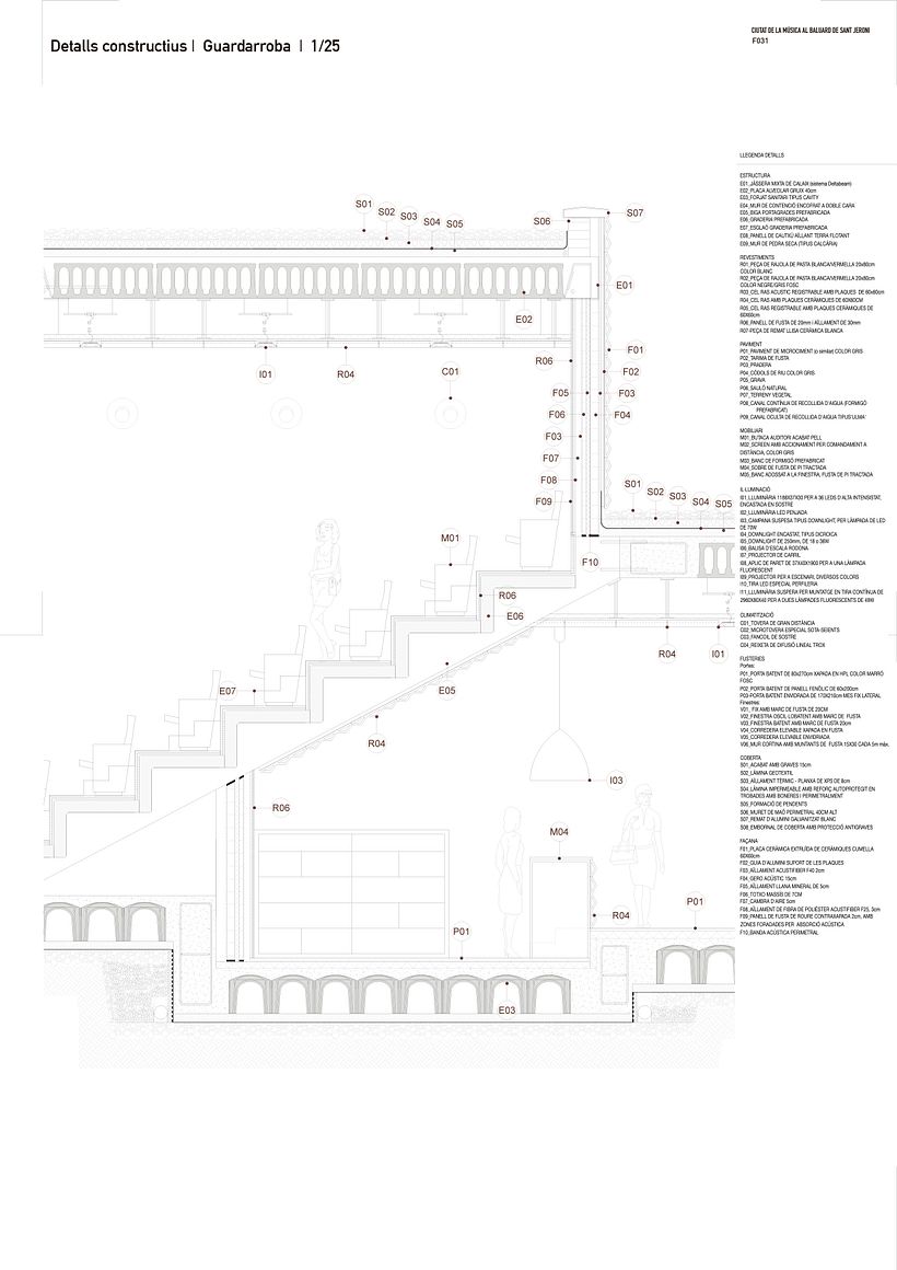 Ciudad de la música en el Baluarte de San Jerónimo 21