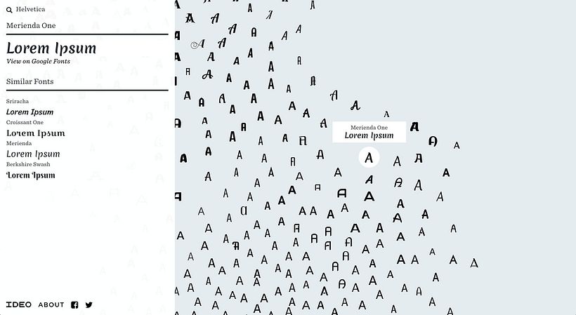 Fontmap: el mapa interactivo para elegir tipografías 5