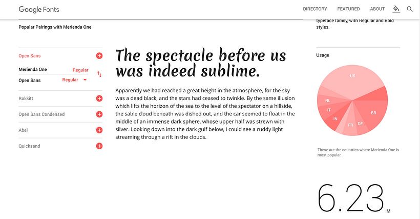 Fontmap: el mapa interactivo para elegir tipografías 7