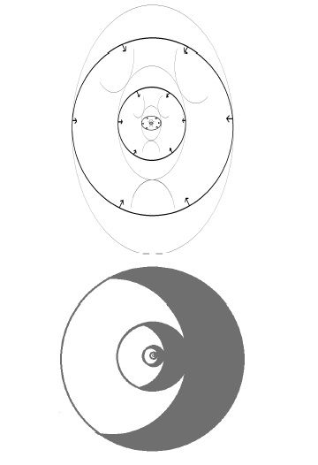 Holofractals singularity 0