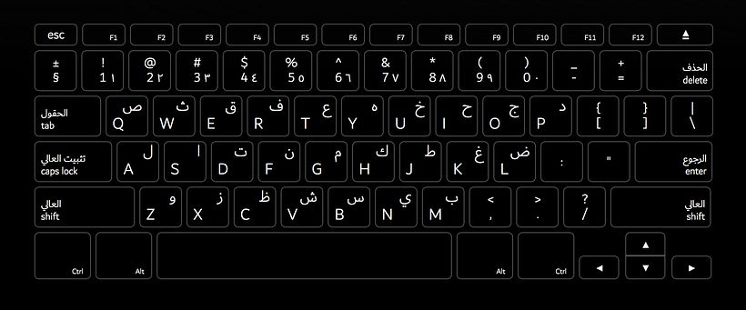 Dubái, la primera ciudad en diseñar su propia tipografía 7