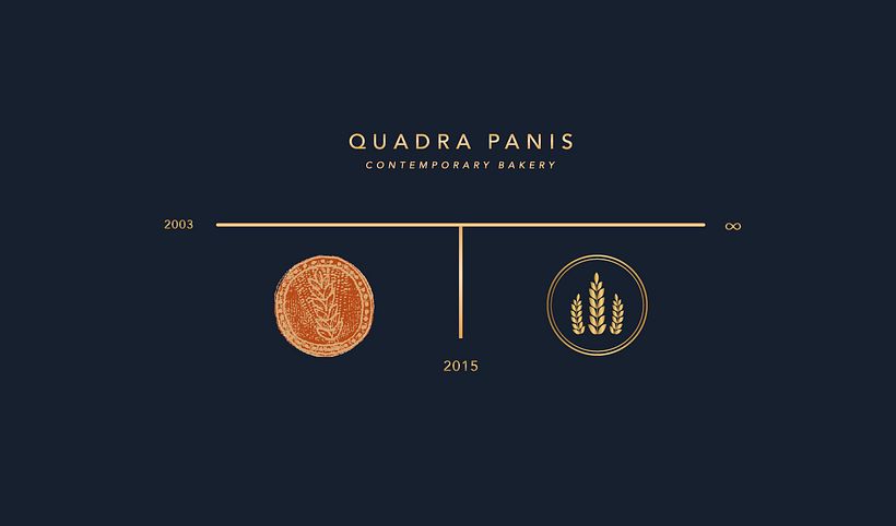 Quadra Panis - Re logo 11