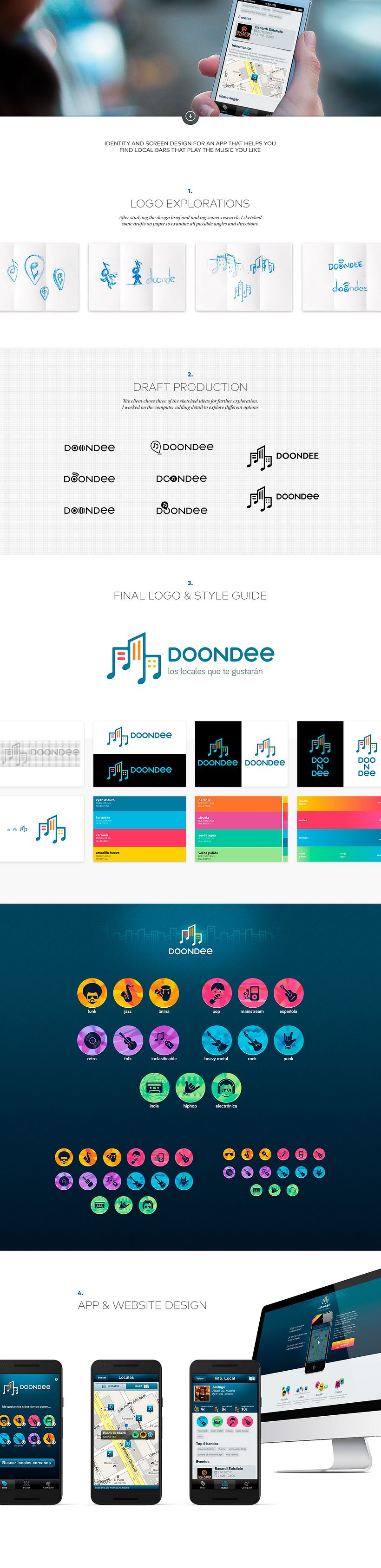 DOONDEE 0