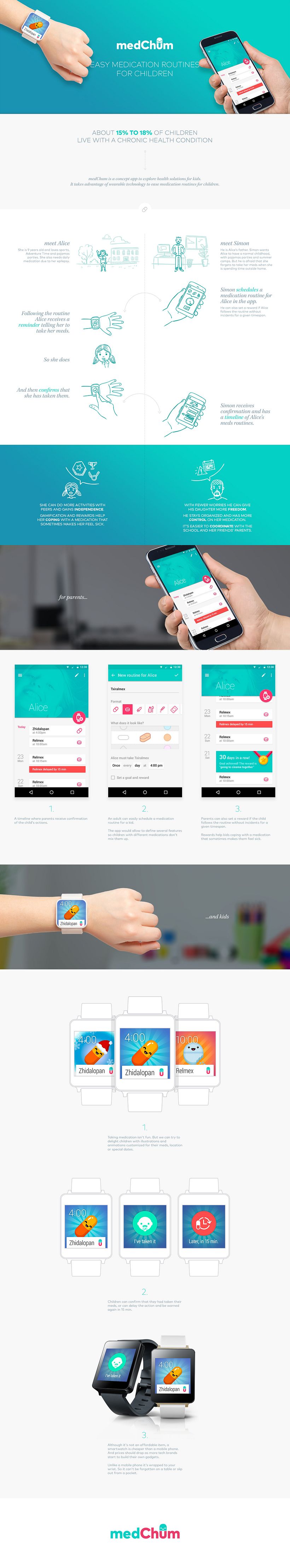 medChum App Concept 0