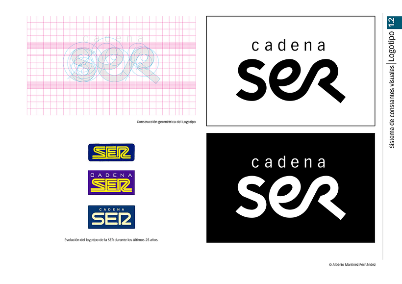 Rebranding (Project) 2