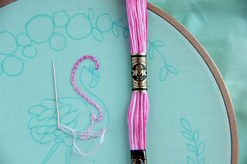 Técnicas básicas de bordado: de la pantalla al bastidor 6