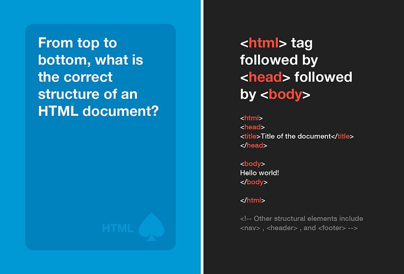 Code cards, el juego para aprender a programar 5