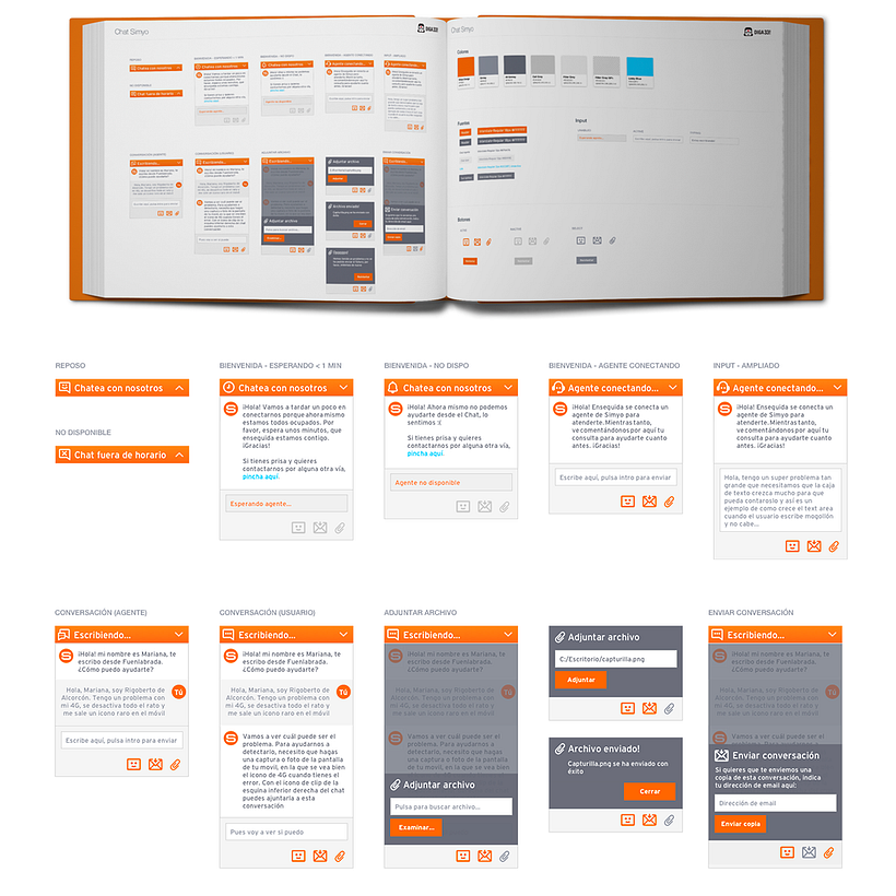 Chat soporte Simyo 1