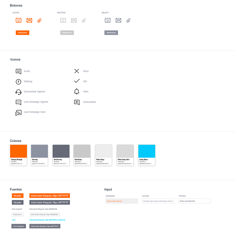 Chat soporte Simyo 2