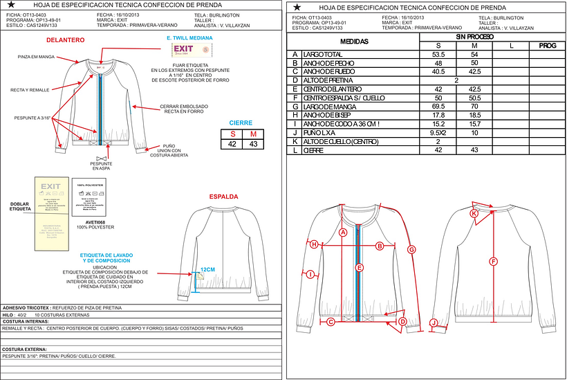 Fichas técnicas. 2