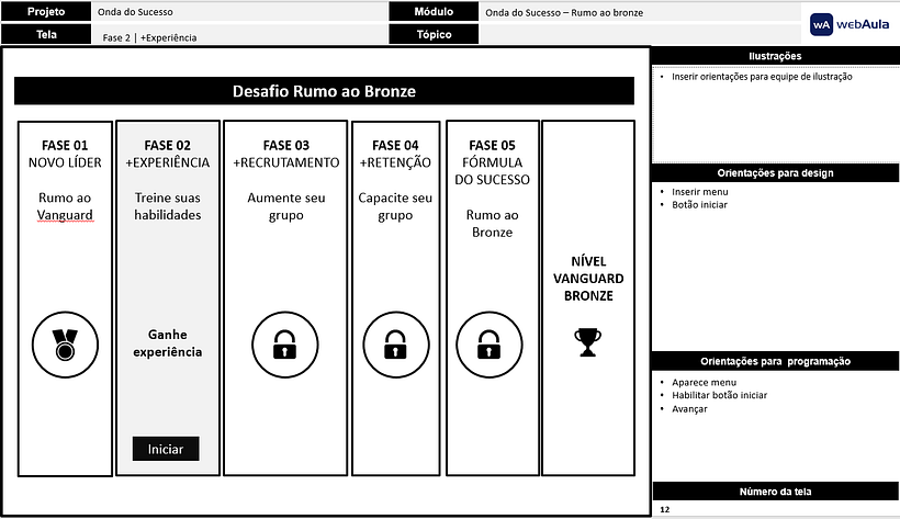 Design Instrucional 14