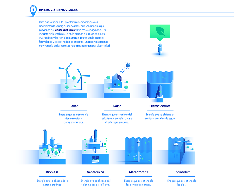 Ecomobility | Vehículo Eléctrico 5